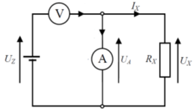 Ilustracja do odpowiedzi C