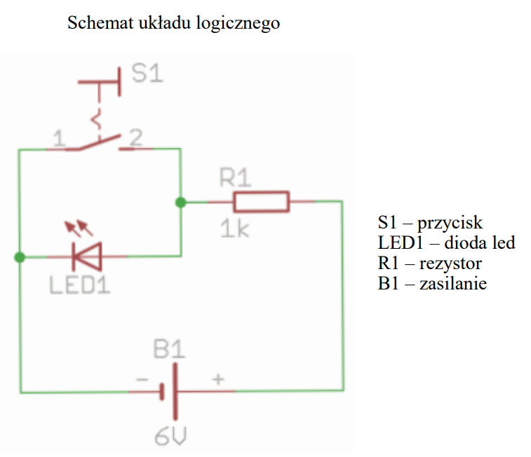 Ilustracja do pytania 24