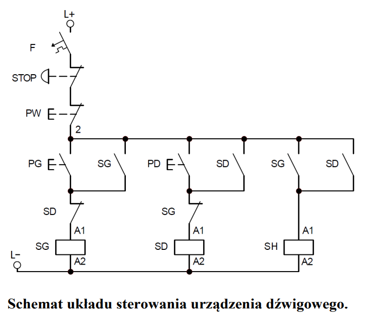Ilustracja do pytania 6