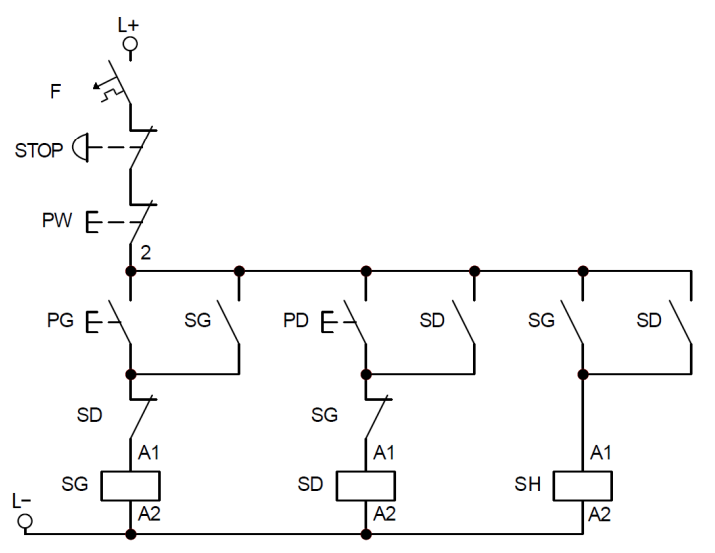 Ilustracja do pytania 2
