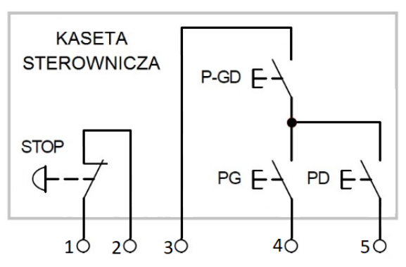 Ilustracja do pytania 15