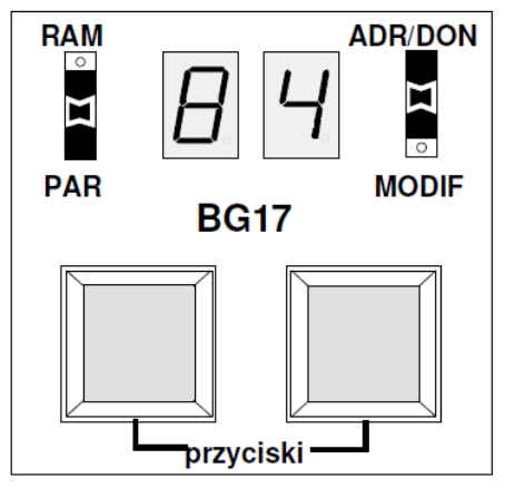Ilustracja do pytania 18