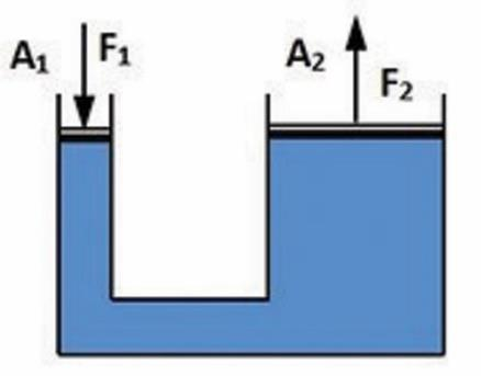 Ilustracja do pytania 34