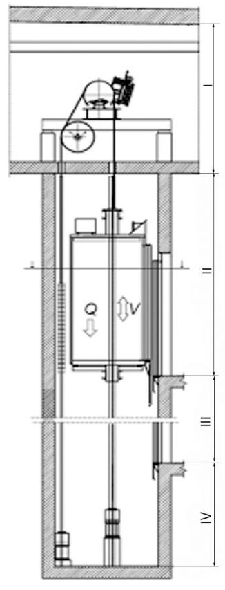 Ilustracja do pytania 20
