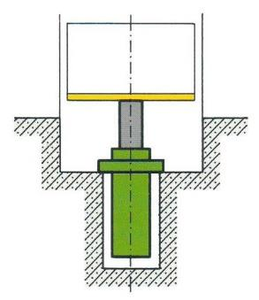 Ilustracja do odpowiedzi C