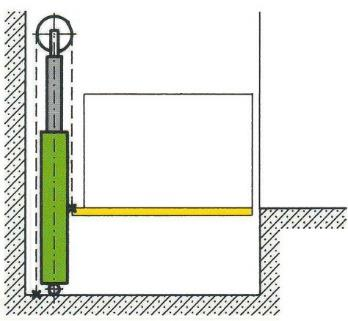 Ilustracja do odpowiedzi B