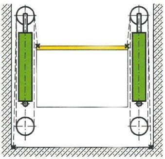 Ilustracja do odpowiedzi A