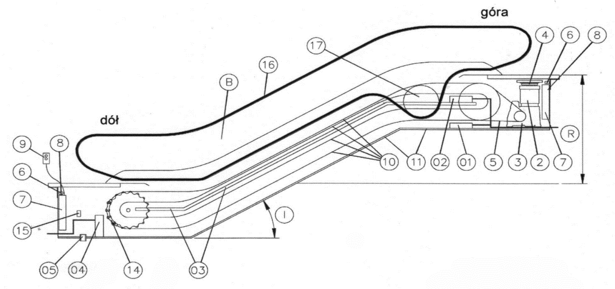 Ilustracja do pytania 28