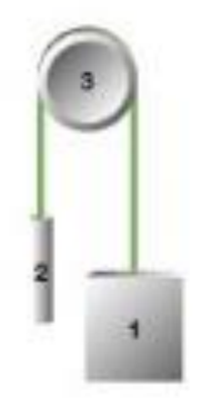 Ilustracja do odpowiedzi B