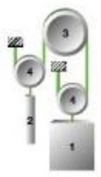 Ilustracja do odpowiedzi A