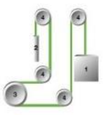 Ilustracja do odpowiedzi D