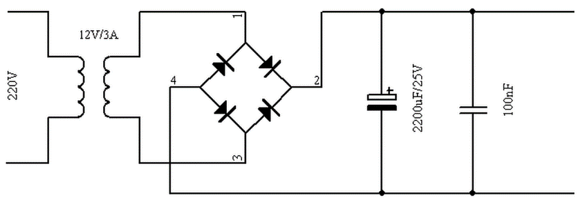 Ilustracja do pytania 22
