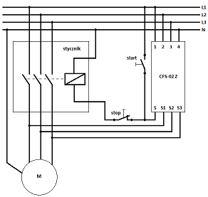 Ilustracja do pytania 39