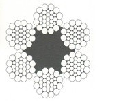 Ilustracja do odpowiedzi B