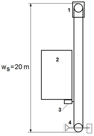 Ilustracja do pytania 31