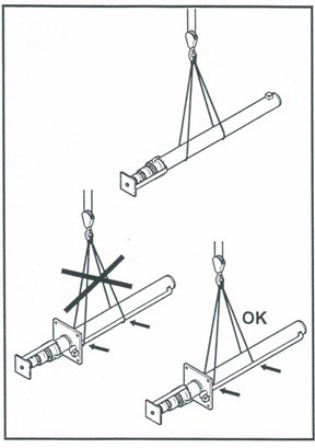 Ilustracja do pytania 24