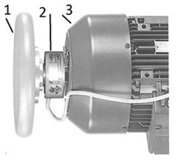 Ilustracja do pytania 5
