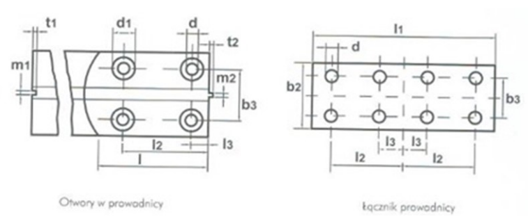 Ilustracja do pytania 29