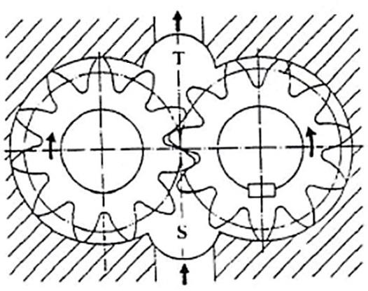 Ilustracja do pytania 22