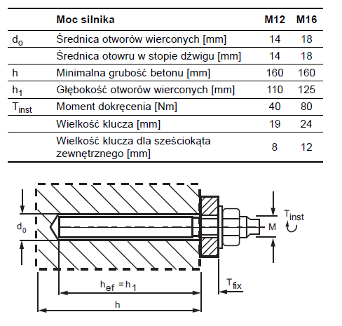 Ilustracja do pytania 10