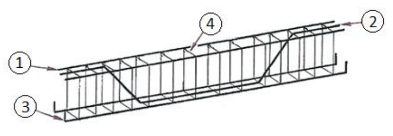 Ilustracja do pytania