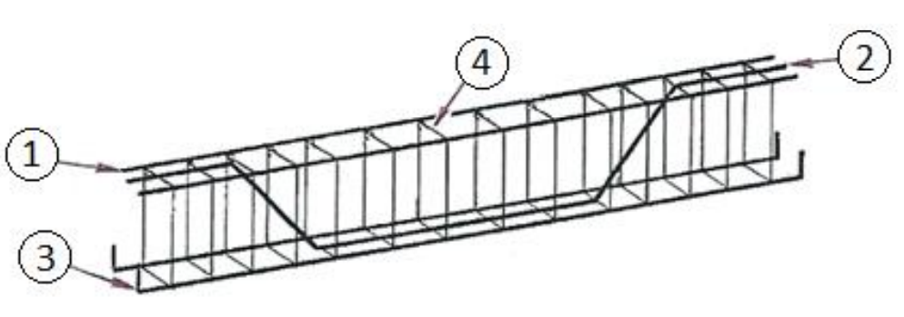 Ilustracja do pytania