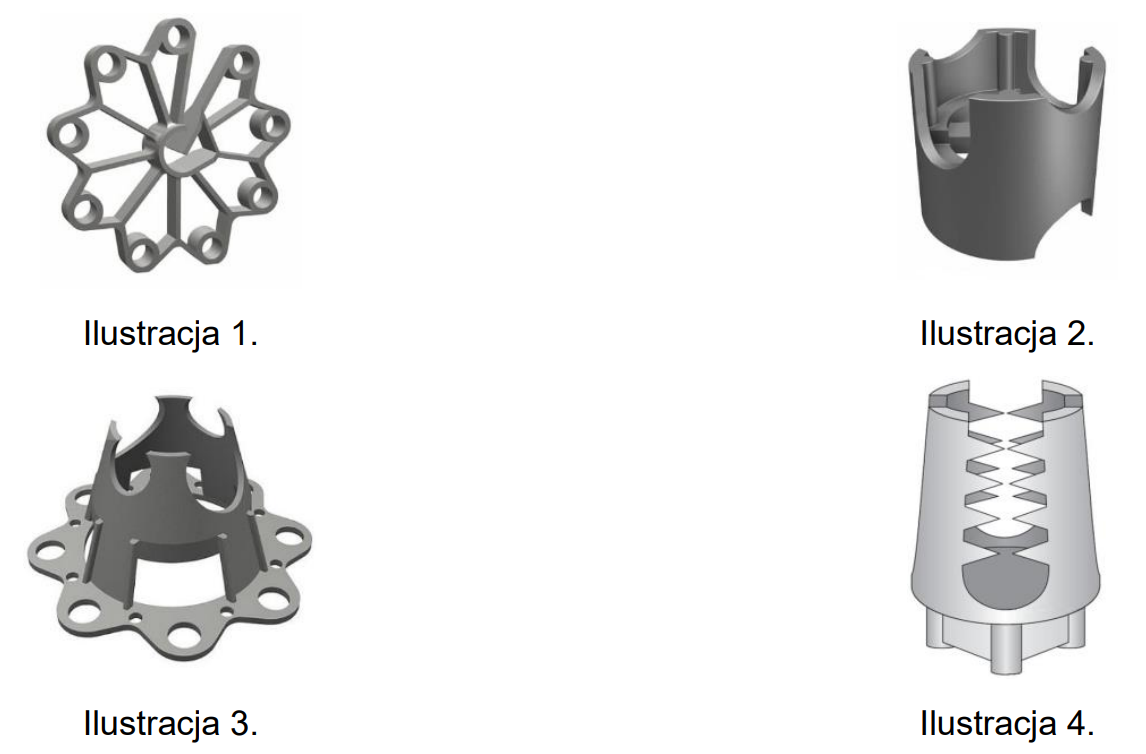 Ilustracja do pytania