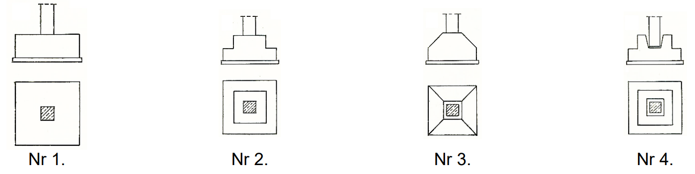 Ilustracja do pytania