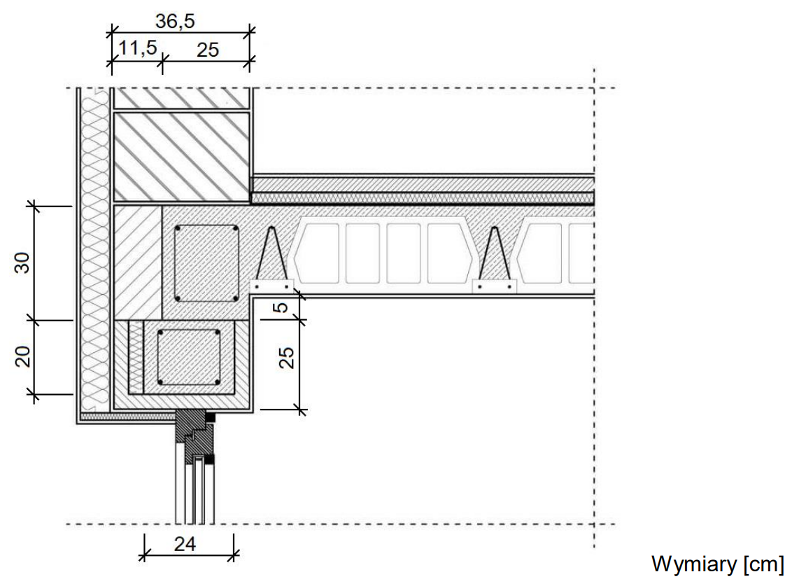 Ilustracja do pytania