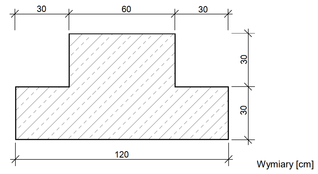 Ilustracja do pytania