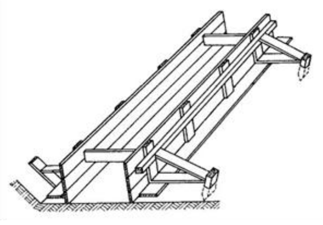 Ilustracja do pytania