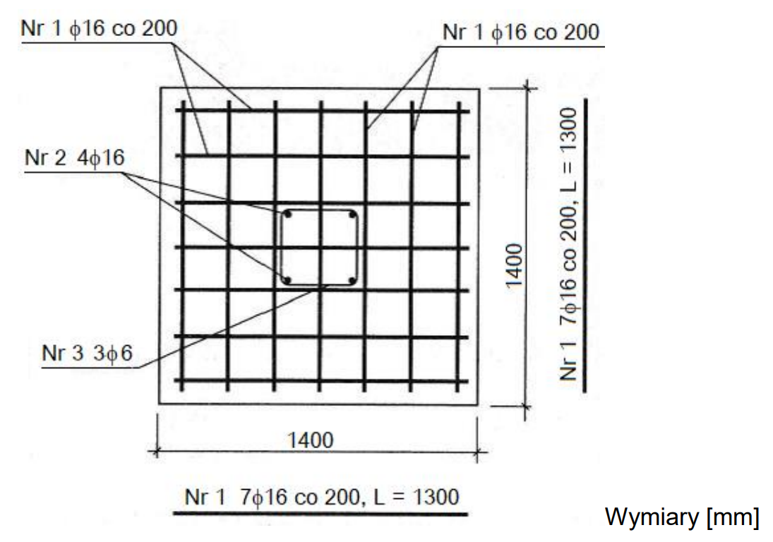 Ilustracja do pytania
