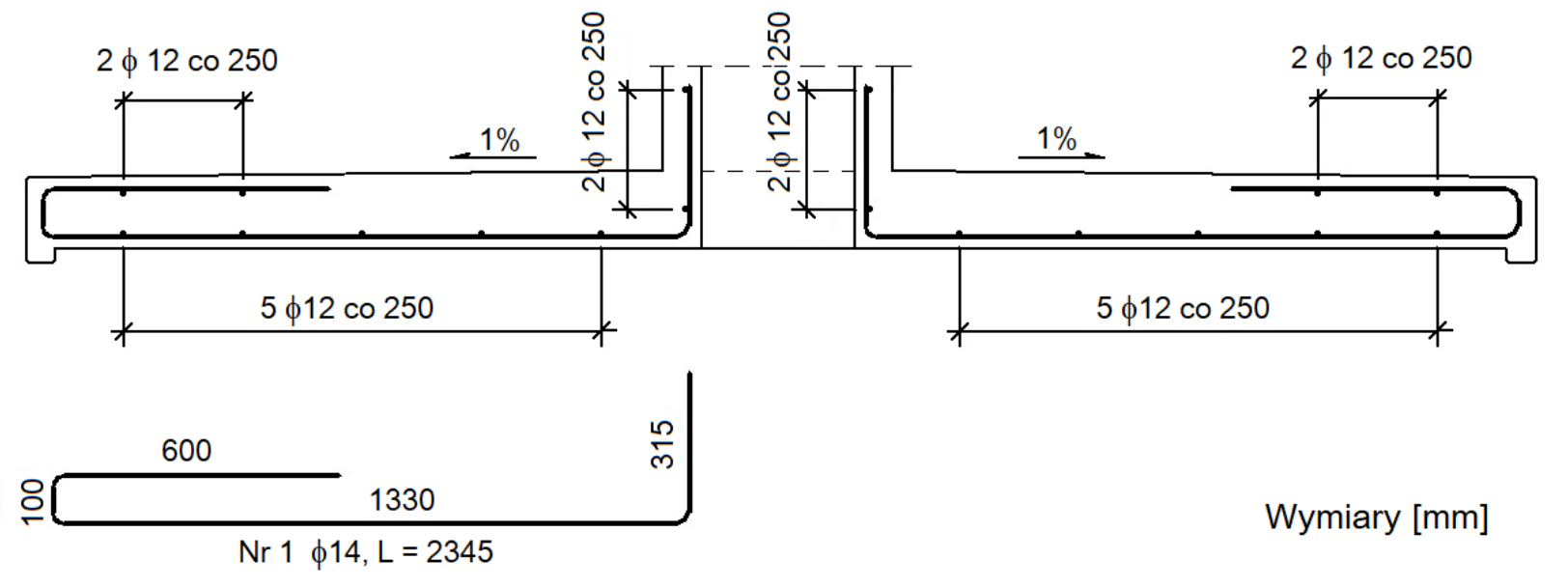 Ilustracja do pytania