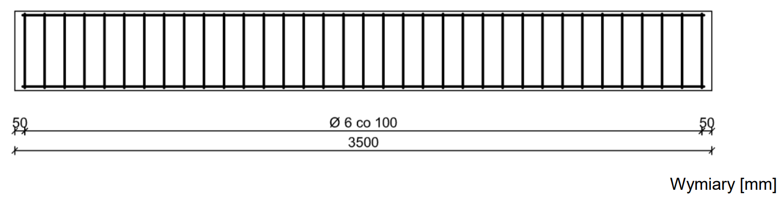 Ilustracja do pytania