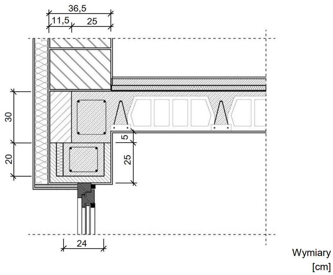 Ilustracja do pytania