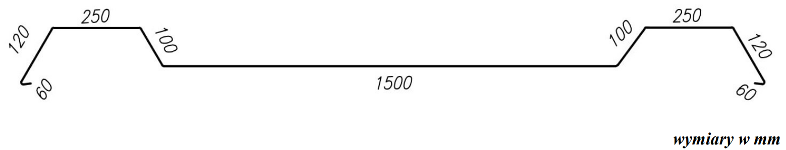 Ilustracja do pytania