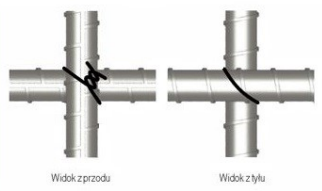 Ilustracja do pytania