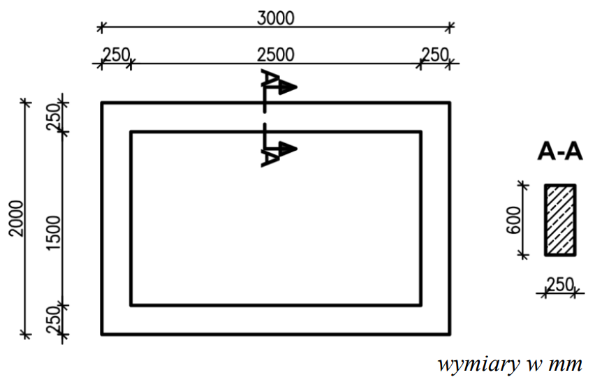 Ilustracja do pytania