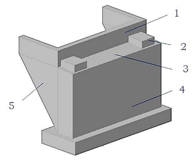 Ilustracja do pytania 30