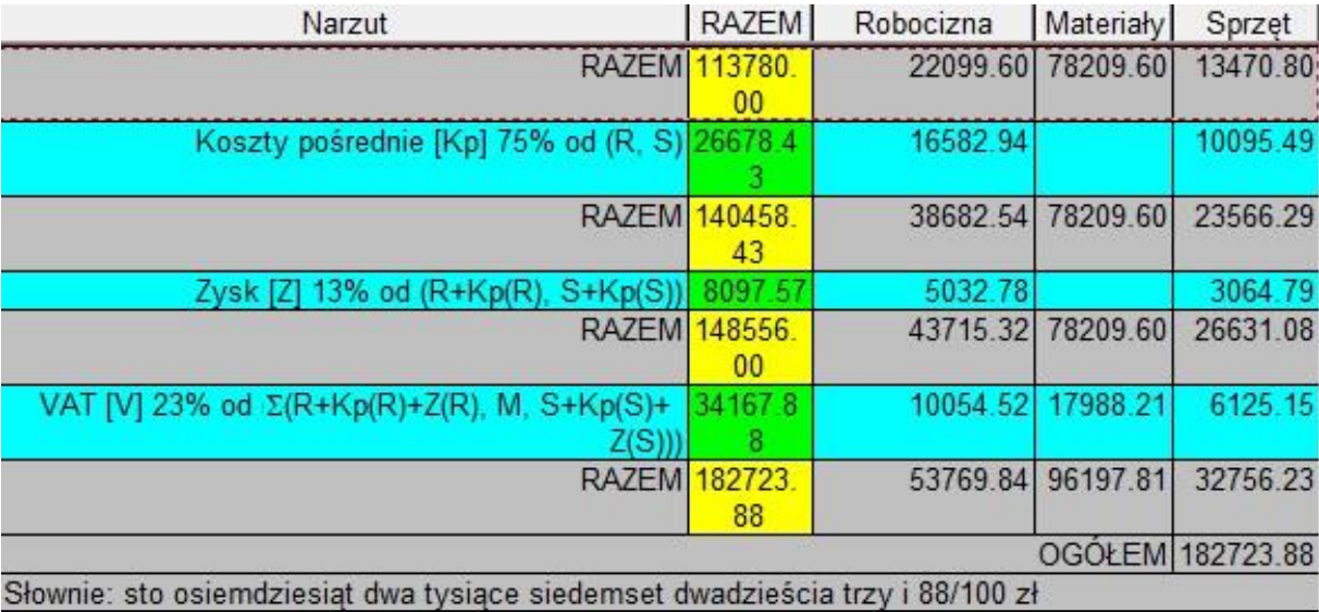 Ilustracja do pytania 40