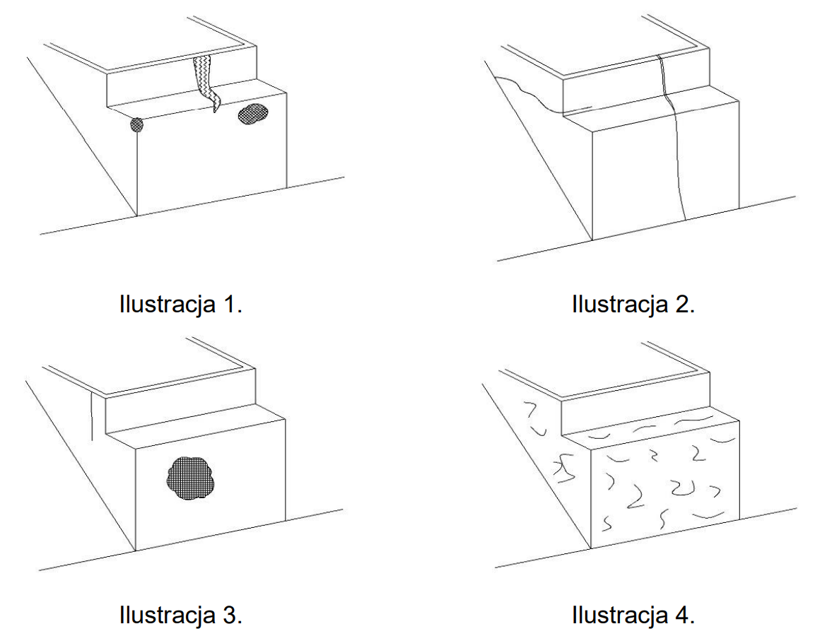 Ilustracja do pytania 8