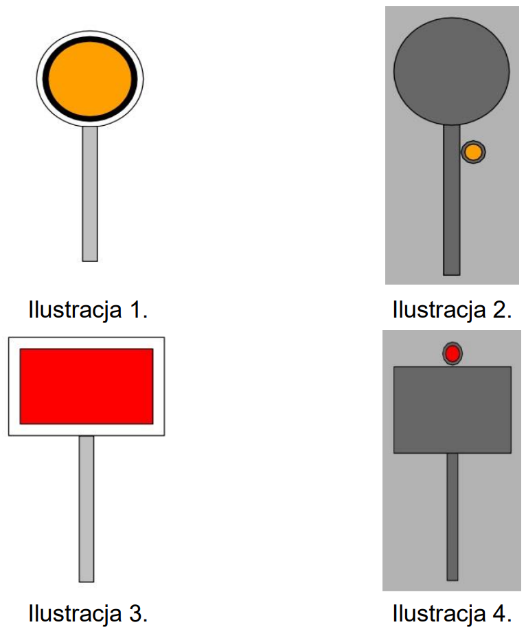 Ilustracja do pytania 14