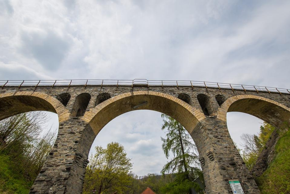 Ilustracja do pytania 34