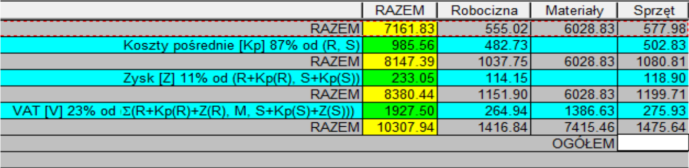 Ilustracja do pytania 6