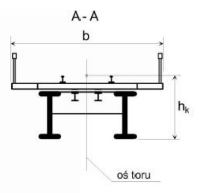 Ilustracja do pytania 30