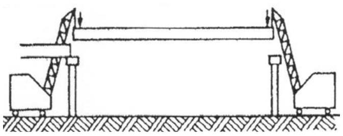 Ilustracja do pytania 10