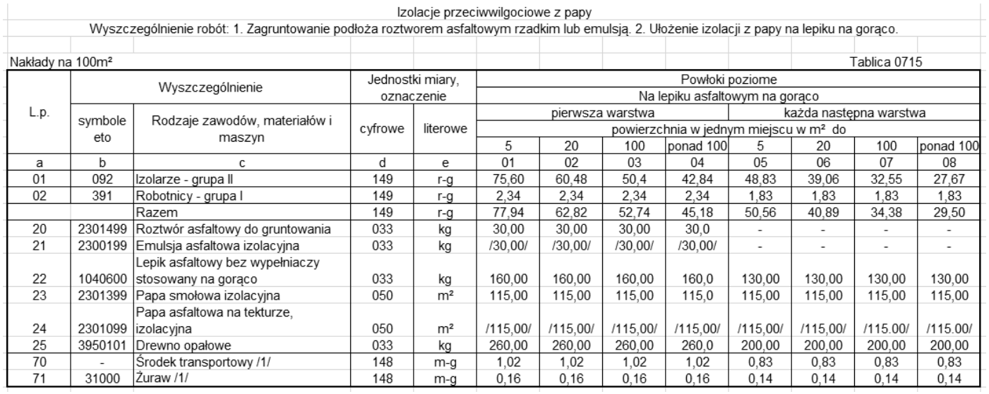 Ilustracja do pytania 12
