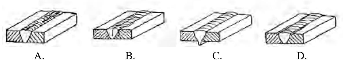 Ilustracja do pytania 22