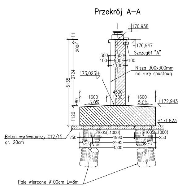 Ilustracja do pytania 36