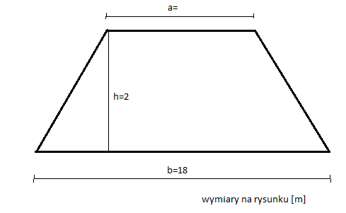 Ilustracja do pytania 40